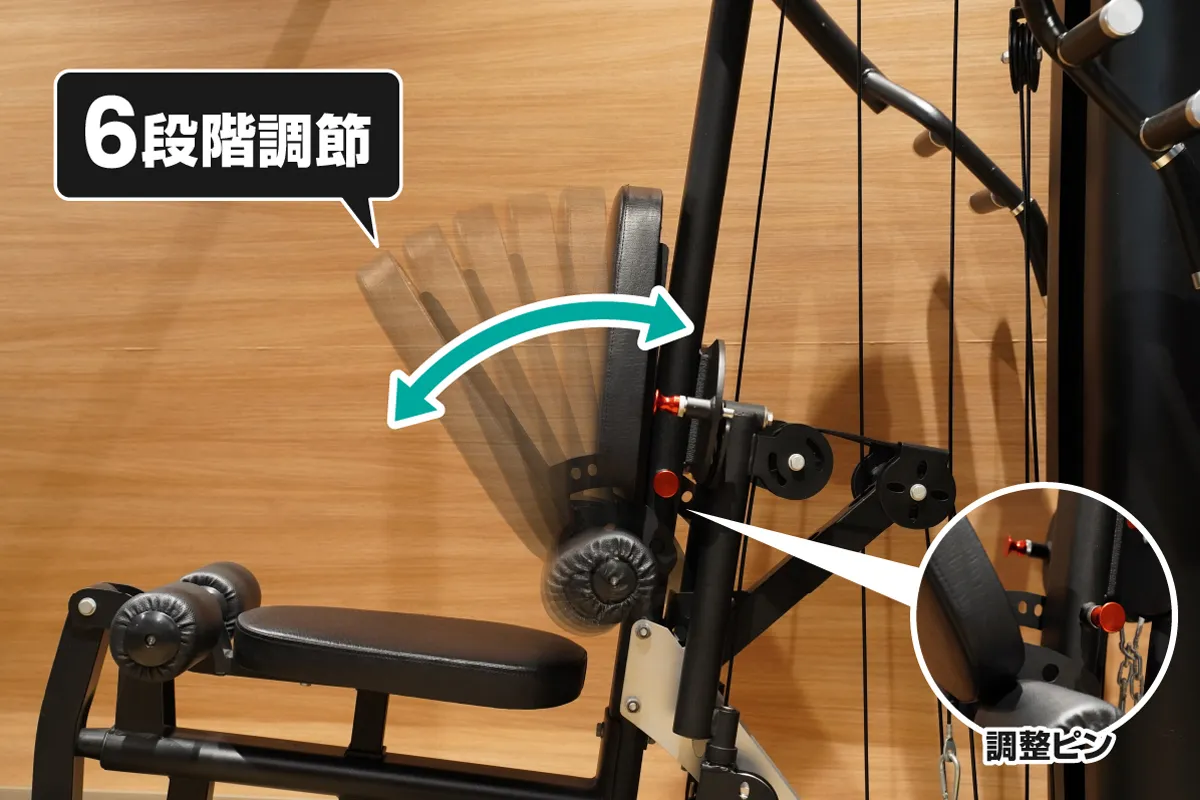背面パッド角度調整